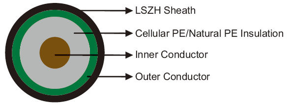 Click to view the big picture